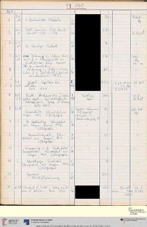 1969/1