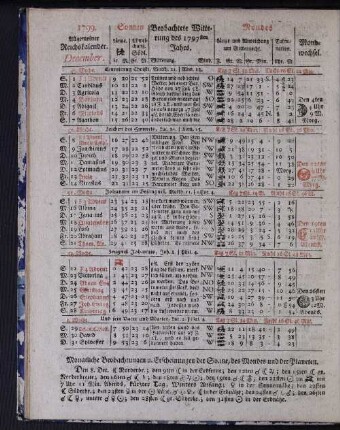 1799. Allgemeiner Reichskalender. December.