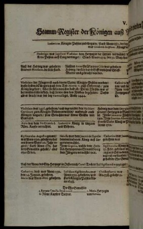 V. Stamm Register der Königen auß Pohlen
