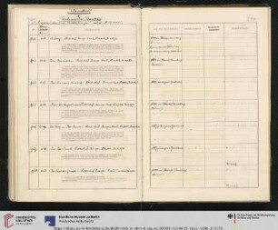 Inv. Nr. 942-1005