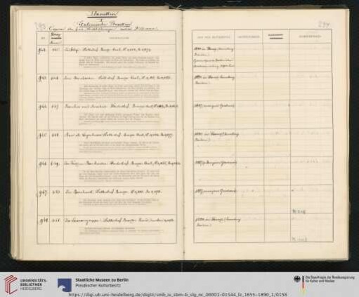 Inv. Nr. 942-1005