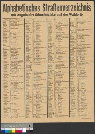 Verzeichnis der Stimmbezirke und Wahllokale der Stadt Braunschweig für die Landtagswahl am 27. November 1927