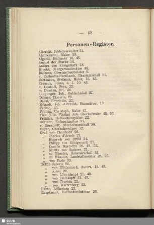 Personen-Register