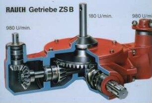 RAUCH Getriebe ZSB