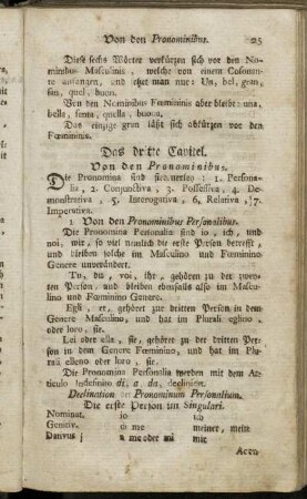 Das dritte Capitel. Von den Pronominibus.