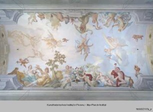 Die Götter der Erde, der Luft und des Wassers