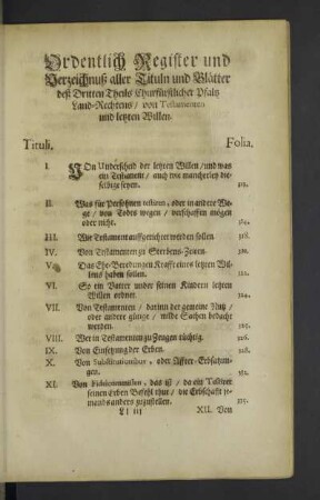Ordentlich Register und Verzeichnuß aller Tituln