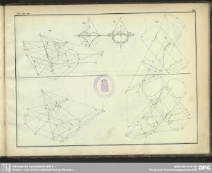 Fig: 395-398