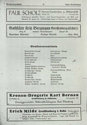Straßenverzeichnis