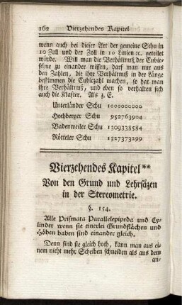 Vierzehendes Kapitel.