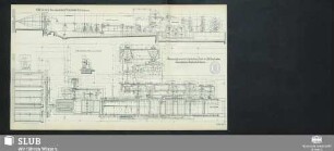 Zchg. 7375. Papiermaschine von 2100mm beschnittene Breite für Titl. Saybuscher Papierfabrik in Saybusch, Galizien