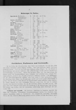 Farbhölzer, Farbwaren und Gerbstoffe.
