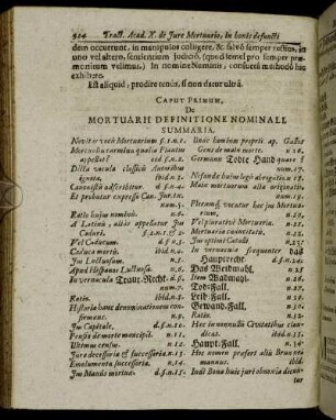 Caput Primum. De Mortuarii Definitione Nominali.