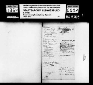 Kommunsachen: Feuerlöschgeräte, Oberamt Cannstatt