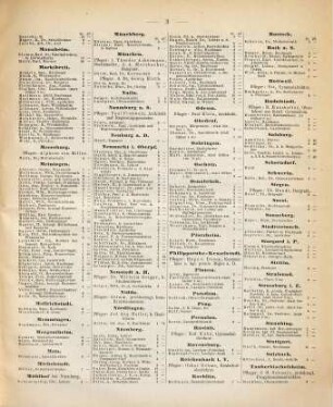 Nachtrag zum Verzeichnisse der dem Germanischen Nationalmuseum aus Privatmitteln gespendeten Jahresbeiträge : enthaltend die im Jahre ... neu angemeldeten Jahresbeiträge. 1881, Nachtr. 2