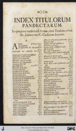 Index Titulorum Pandectarum.