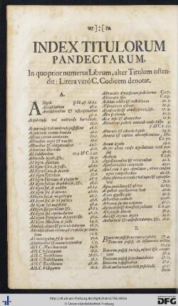 Index Titulorum Pandectarum.