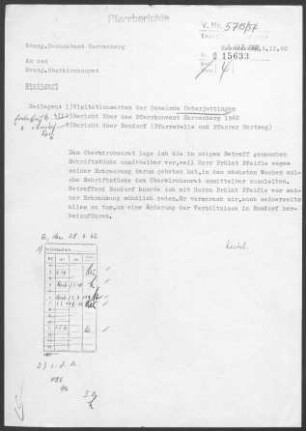 Unterjettingen mit Sindlingen: Pfarrbericht 1960