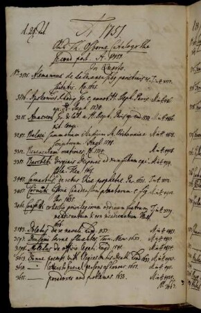 Aus Th. Osborne Catalogo the Second part. A. 1751.