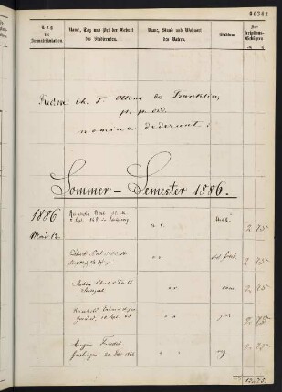 Sommersemester 1886. Rektorat Otto Franklin