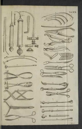 Tab. XII.