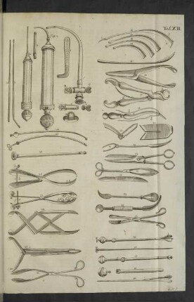 Tab. XII.
