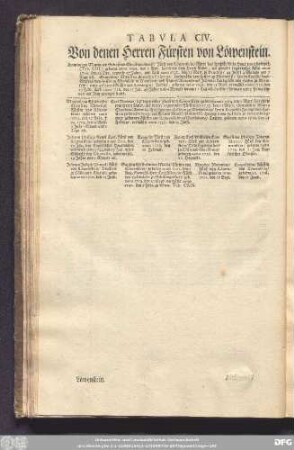 Tabula CIV. Von denen Herren Fürsten von Löwenstein.