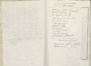 Bilderliste