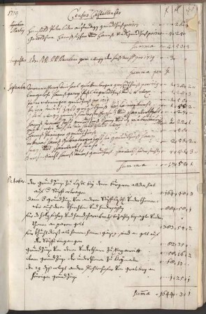 Einwohnerbuch des Jesuitencollegs Amberg im Jahr 1719 und 1720 - Provinzialbibliothek Amberg 2 Ms. 60
