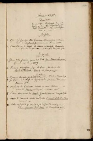 Doubletten bey dem letzten Transport der aus Wien von dem Hhn. Legations rath Mühl übersandten italienischen Büchern.