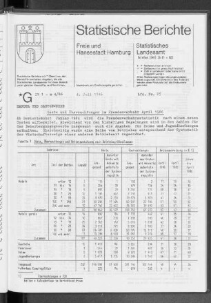 Gäste und Übernachtungen im Fremdenverkehr April 1986 : Lfd. Nr. 25