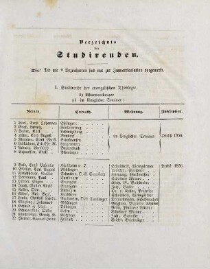 7-32, Verzeichnis der Studirenden