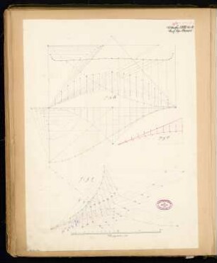 Eiserne Bogenbrücke Monatskonkurrenz Oktober 1880: Konstruktionsdiagramme 1:100; Maßstabsleiste