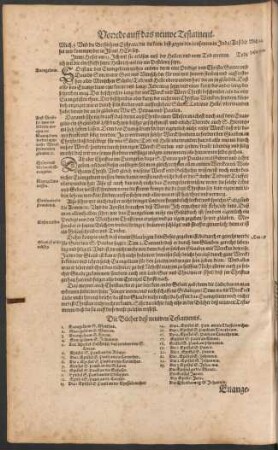 Die Bücher deß neuwen Testaments.