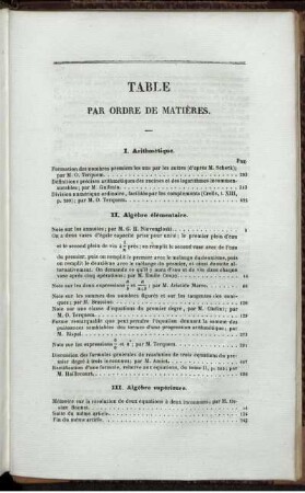 Table par ordre de matières.
