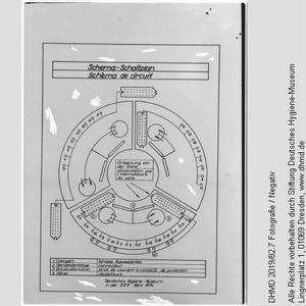 Technische Unterlagen Gläserne Frau für WHO (französisch) - "Schema-Schaltplan Schéma de circuit"