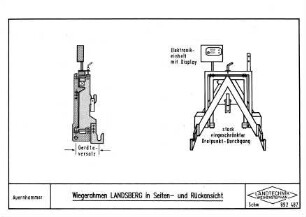Wiegerahmen LANDSBERG in Seiten- und Rückansicht