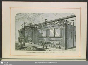 Chaudières Babcock & Wilcox, à la Brasserie McAvoy à Chicago, Illinois, 890 m. q. de surface de chauffe