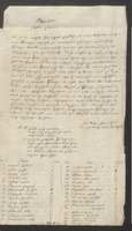 Brief von Johann Mayr an Regensburgische Botanische Gesellschaft