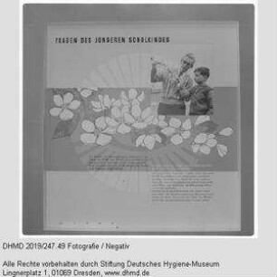 Nationale Hygiene-Ausstellung - Raum 14 - "Fragen des jüngeren Schulkindes"