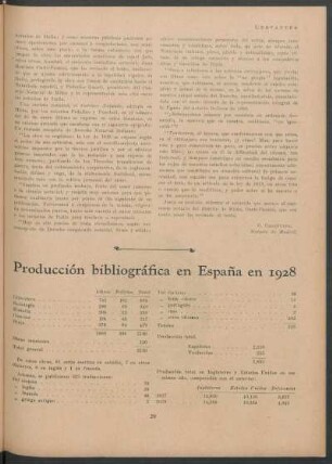 Producción bibliográfica en España en 1928