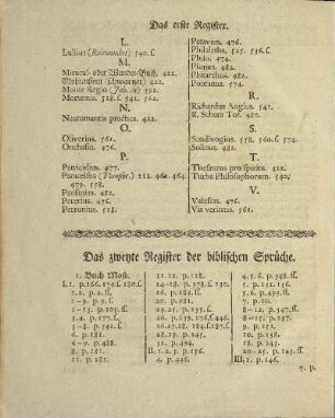 Das zweyte Register der biblischen Sprüche.
