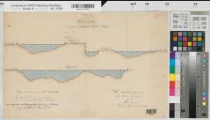 Lippe: Querprofile oberhalb Schleuse Werne an der Lippe