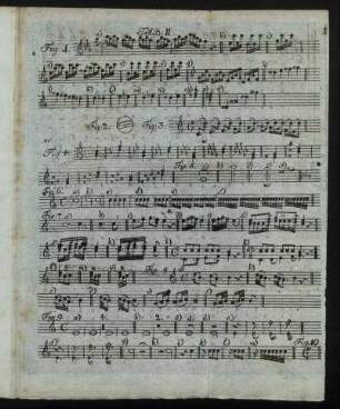 [Notenblatt] Tab. II – Tab. I