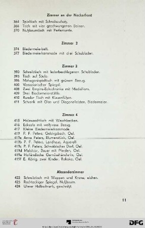 Alexanderzimmer (Nr. 422-424)