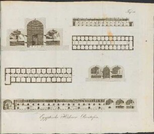 Taf. 14: Egyptische Hühner Brütofen