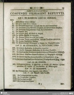 Pars II. Seu Compendium Grammaticum Hebraismi Restituti Wasmuthiani