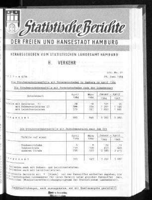Die Straßenverkehrsunfälle mit Personenschaden in Hamburg im April 1964 : Lfd. Nr. 21