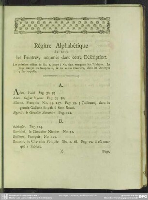 Régître Alphabétique de tous les Peintres, nommés dans cette Déscription