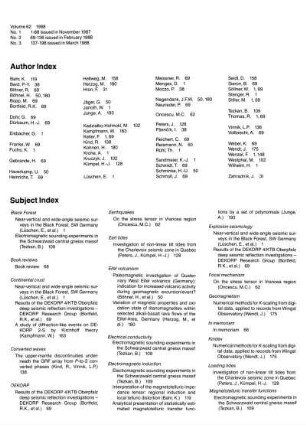Author index